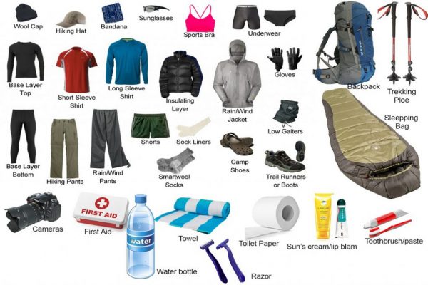 What to wear for Gorilla Trekking in Rwanda, Packing List